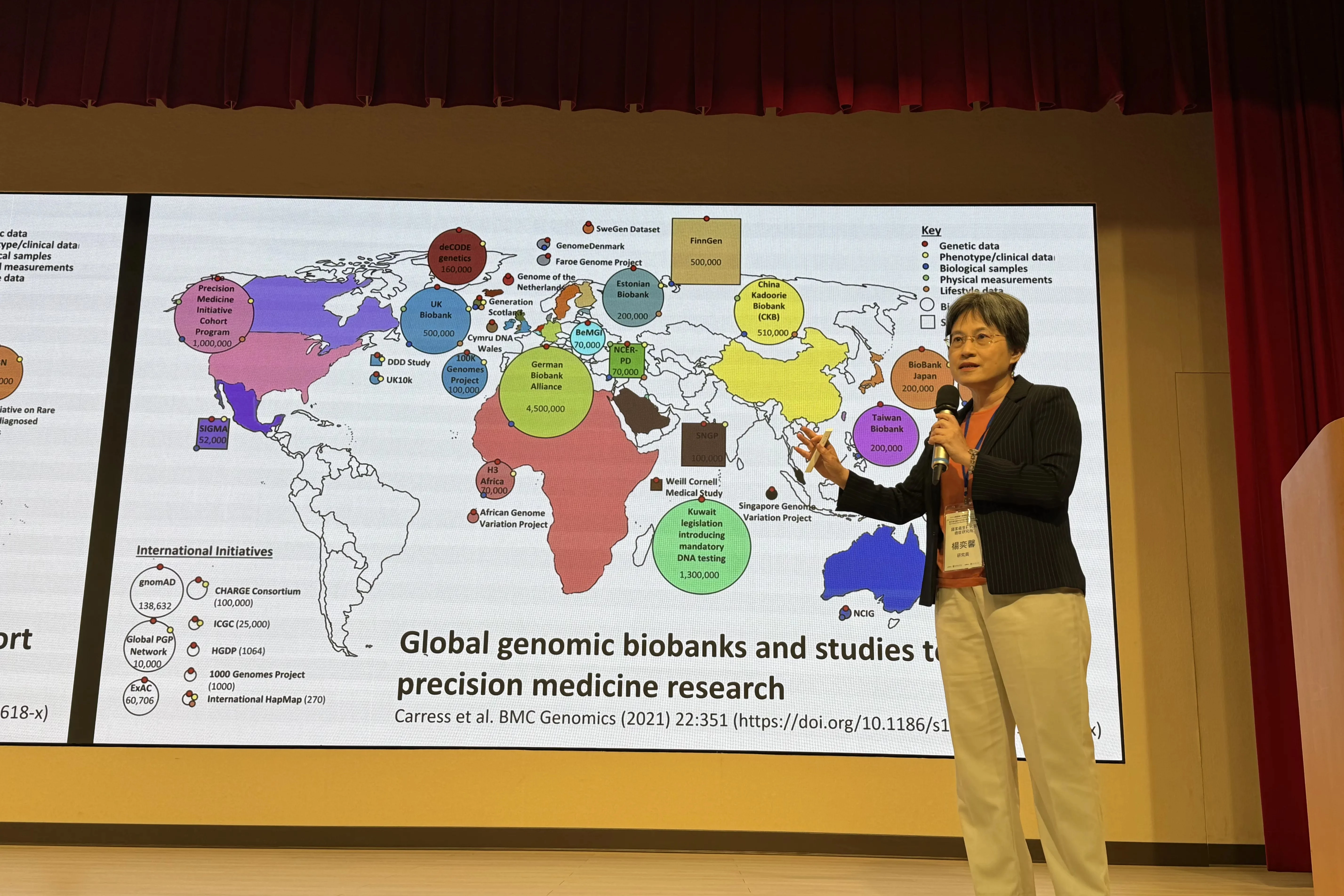 NBCT共同欄位模式支援比較效果研究：策略與挑戰