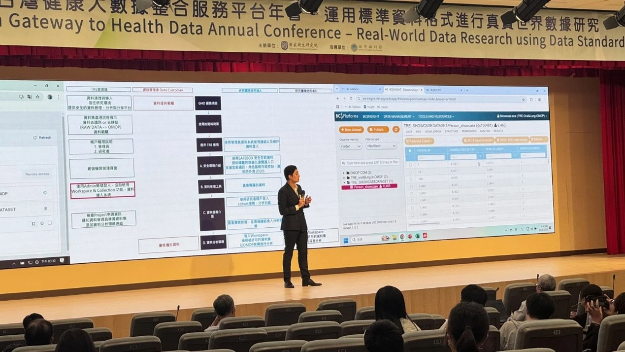 探索可信任研究環境：真實世界數據分析的新視角