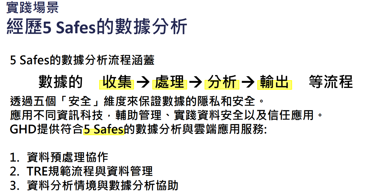 TRE 實踐概念與五個安全框架