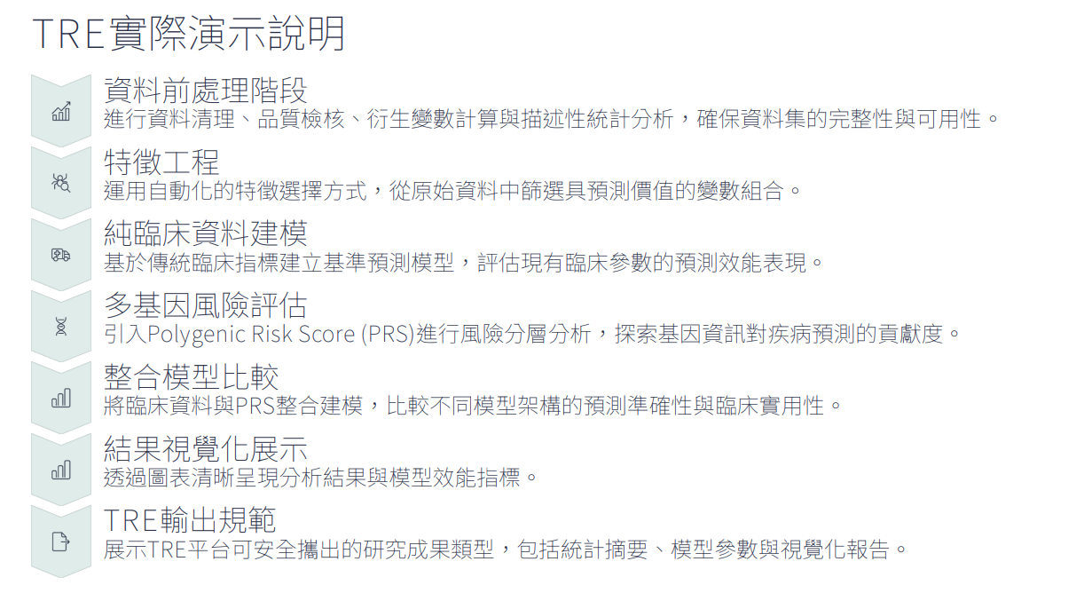 TRE 實際分析與輸出流程