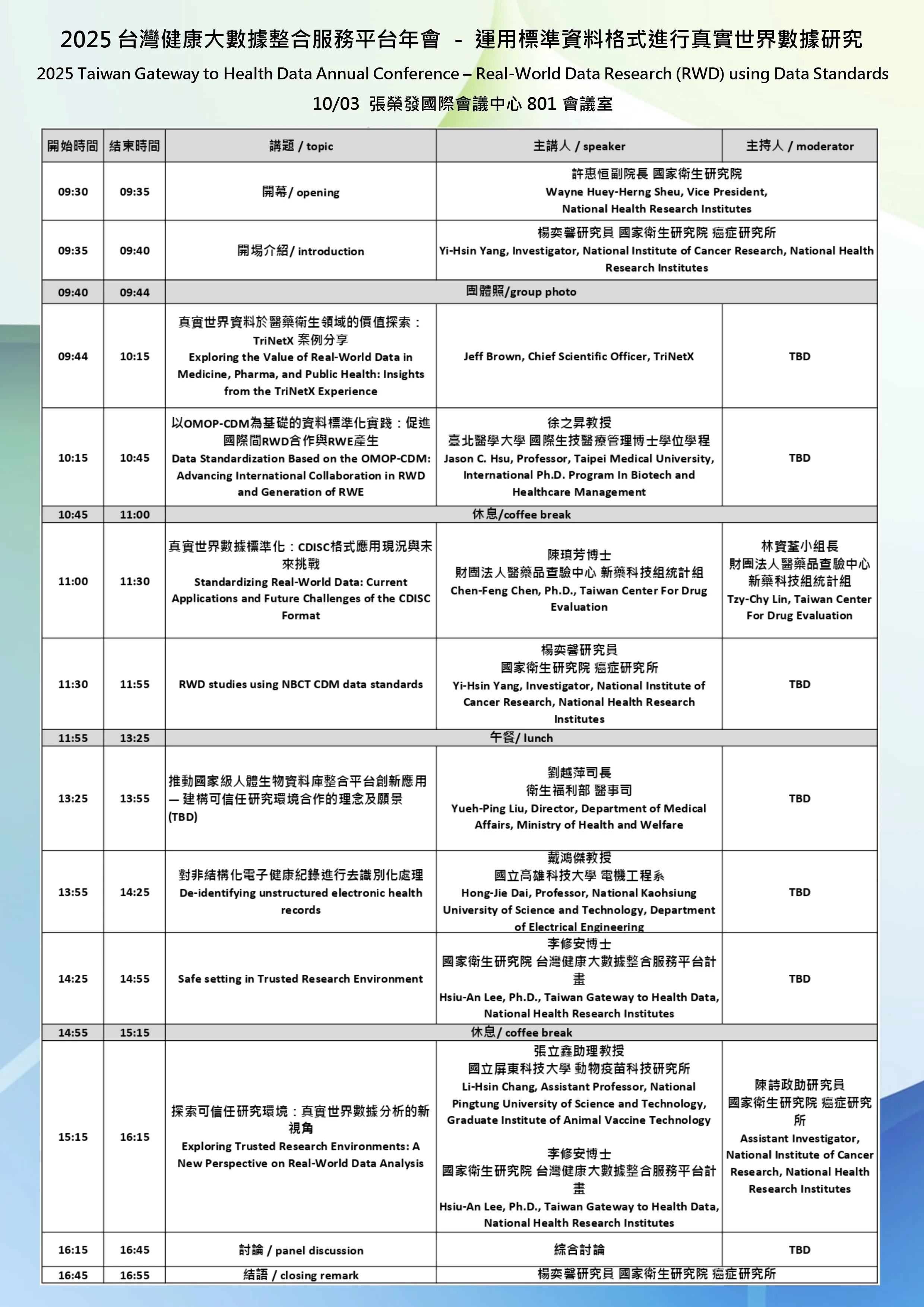 International Interoperability through Standards Agenda