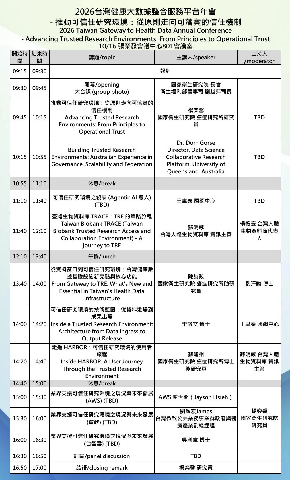 International Interoperability through Standards Agenda